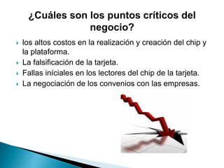  los altos costos en la realización y creación del chip y
la plataforma.
 La falsificación de la tarjeta.
 Fallas iníciales en los lectores del chip de la tarjeta.
 La negociación de los convenios con las empresas.
 