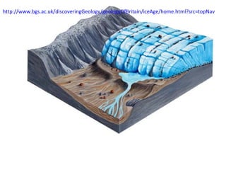 http://www.bgs.ac.uk/discoveringGeology/geologyOfBritain/iceAge/home.html?src=topNav  