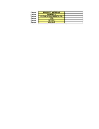 Cargas     APELLIDO MATERNO
Cargas          NOMBRES
Cargas   FECHA DE NACIMIENTO CG
Cargas            TIPO
Cargas           SEXO C
Cargas          VINCULO
 