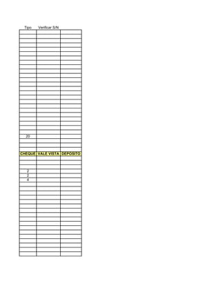 Tipo   Verificar S/N




  20



CHEQUE VALE VISTA DEPOSITO



  2
  2
  4
 