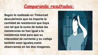 Comparando resultados:
Según lo realizado en Tinkercad
descubrimos que no importa la
cantidad de resistencia que haya
con tal que la suma de todas las
resistencias se han igual a la
resistencia total para que su
intensidad de corriente y su voltaje
también sean iguales,como
observamos en las dos imagenes.
 