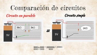Circuito en paralelo Circuito simple
=
Comparación de circuitos
3kΩ 2KΩ6kΩ
6000 x 3000 = 18000000 = 2000Ω
6000 + 3000 9000
 