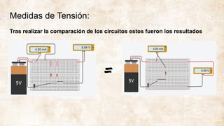 Medidas de Tensión:
=
Tras realizar la comparación de los circuitos estos fueron los resultados
 
