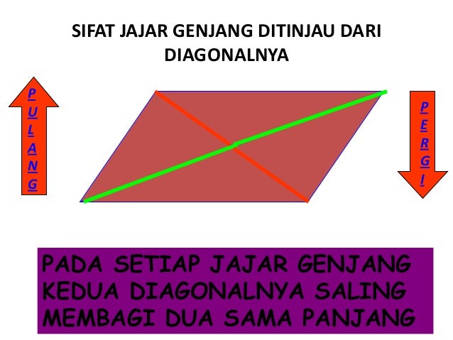 Jajargenjang