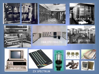 IBM 650 1953
MANIAC
IBM 370 1960-70
ICL 1900 1965
IBM PC 1981
ZX SPECTRUM
ENIAC
 