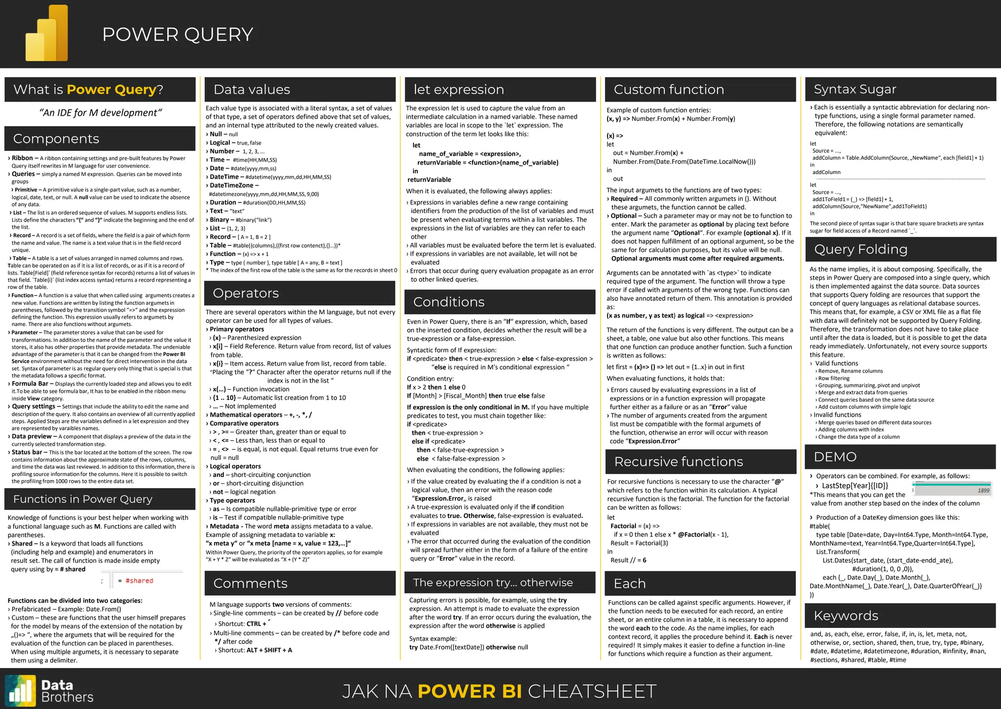 jak-na-power-bi-cheat-sheet para desenvolvedores | PDF