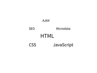 HTML
CSS JavaScript
AJAX
SEO Microdata
 