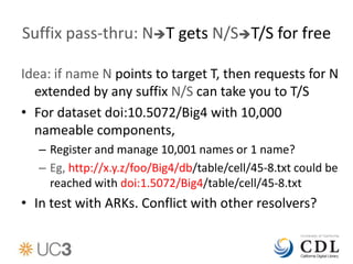 Suffix pass-thru: NT gets N/ST/S for free

Idea: if name N points to target T, then requests for N
  extended by any suf...