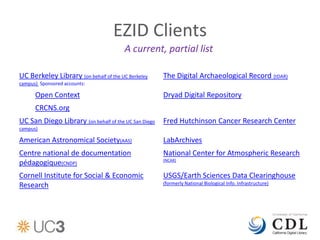 EZID Clients
                                        A current, partial list

UC Berkeley Library (on behalf of the UC Ber...