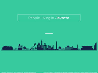 People Living In Jakarta
+ RENGGA TRANFIANTO : 2014 CREDENTIAL ALL RIGHTS RESERVED + CONTENT USED IN THIS CREDENTIAL BELONG TO RENGGA TRANFIANTO & OUR RESPECTIVE PARTNERS
 