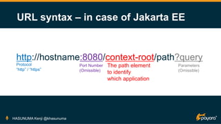 URL syntax – in case of Jakarta EE
HASUNUMA Kenji @khasunuma
http://hostname:8080/context-root/path?query
Protocol
“http” / “https”
Port Number
(Omissible)
The path element
to identify
which application
Parameters
(Omissible)
 