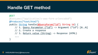 Handle GET method
HASUNUMA Kenji @khasunuma
@GET
@Consumes(“application/x-www-form-urlencoded”)
@Produces(“text/html”)
public String handle(@QueryParam(“id”) String id) {
// 1. Query Parameter (“id”) -> Argument (“id”) [0..N]
// 2. Create a response
// 3. Return value (String) -> Response (HTML)
...
}
 
