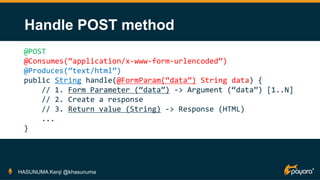 Handle POST method
HASUNUMA Kenji @khasunuma
@POST
@Consumes(“application/x-www-form-urlencoded”)
@Produces(“text/html”)
public String handle(@FormParam(“data”) String data) {
// 1. Form Parameter (“data”) -> Argument (“data”) [1..N]
// 2. Create a response
// 3. Return value (String) -> Response (HTML)
...
}
 