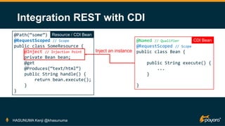 Integration REST with CDI
HASUNUMA Kenji @khasunuma
@Path(“some”)
@RequestScoped // Scope
public class SomeResource {
@Inject // Injection Point
private Bean bean;
@get
@Produces(“text/html”)
public String handle() {
return bean.execute();
}
}
@Named // Qualifier
@RequestScoped // Scope
public class Bean {
public String execute() {
...
}
}
Inject an instance
CDI Bean
Resource / CDI Bean
 
