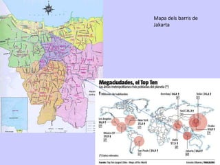 Mapa dels barris de Jakarta 