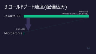 3.コールドブート速度(配備込み)
Jakarta EE
MicroProfile
数秒~30分
(WARがデカくなればどんどん遅くなる)
0.5秒~5秒
 