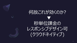 何故これが効くのか?
▼
秒単位課金の
レスポンシブデザイン可
(クラウドネイティブ)
 