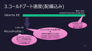 3.コールドブート速度(配備込み)
Jakarta EE
MicroProfile
0.5秒~5秒
リクエストが来てから起動可能
▼
秒単位の課金モデル対応
(Google Cloud Runなど)
いわゆるレスポンシブデザイン
いわゆるレスポン
シブデザインは
遅すぎて無理
数秒~30分
(WARがデカくなればどんどん遅くなる)
GraalVMにするだけで
更に1-2秒短縮可能。
ネイティブコンパイルで
0.1秒起動も可
 