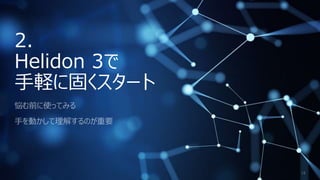 2.
Helidon 3で
手軽に固くスタート
 