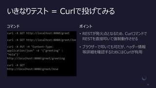 いきなりテスト = Curlで投げてみる
コマンド ポイント
 