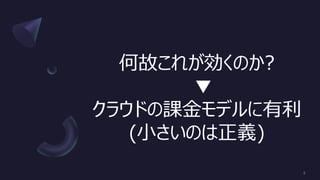 何故これが効くのか?
▼
クラウドの課金モデルに有利
(小さいのは正義)
 