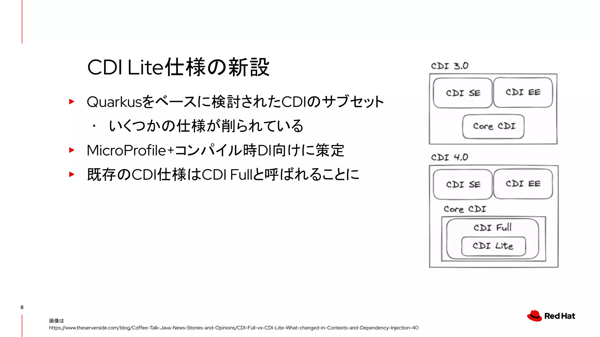 8
画像は
https://www.theserverside.com/blog/Coffee-Talk-Java-News-Stories-and-Opinions/CDI-Full-vs-CDI-Lite-What-changed-in-Contexts-and-Dependency-Injection-40
▸ Quarkusをベースに検討されたCDIのサブセット
･ いくつかの仕様が削られている
▸ MicroProfile+コンパイル時DI向けに策定
▸ 既存のCDI仕様はCDI Fullと呼ばれることに
CDI Lite仕様の新設
 