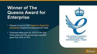 • Payara is a proud 2021 Queen's Award for
Enterprise recipient for International Trade.
• Overseas sales grew by 107% in the last
three years and the percentage exported
grew from 33% to 75%
Winner of The
Queens Award for
Enterprise
 