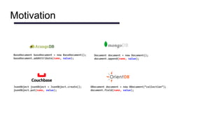 Motivation
BaseDocument baseDocument = new BaseDocument();
baseDocument.addAttribute(name, value);
Document document = new Document();
document.append(name, value);
JsonObject jsonObject = JsonObject.create();
jsonObject.put(name, value);
ODocument document = new ODocument(“collection”);
document.field(name, value);
 