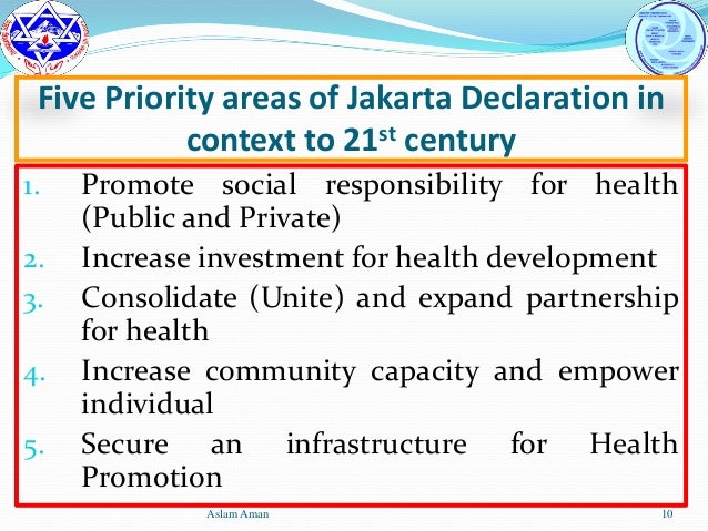 Jakarta Declaration on Health Promotion