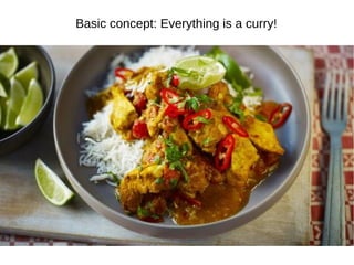 Basic concept: Everything is a curry!
 