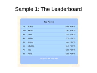 Sample 1: The Leaderboard
 