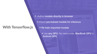 Introduction to Tensorflow.js