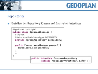 Repositories
Erstellen der Repository Klassen auf Basis eines Interfaces
@ApplicationScoped
public class DocumentService {
@Inject
@Database(DatabaseType.DOCUMENT)
private PersonRepository repository;
public Person save(Person person) {
repository.save(person);
}
…
}
DatabaseType.DOCUMENT
public interface CustomerRepository
extends Repository<Customer, Long> {}
 
