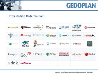 Unterstützte Datenbanken
Quelle: http://www.jnosql.org/docs/supported_dbs.html
 