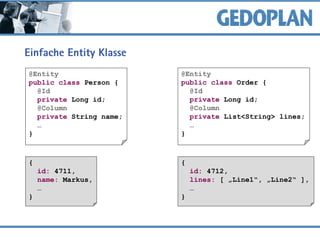 Einfache Entity Klasse
@Entity
public class Person {
@Id
private Long id;
@Column
private String name;
…
}
@Entity
public class Order {
@Id
private Long id;
@Column
private List<String> lines;
…
}
{
id: 4711,
name: Markus,
…
}
{
id: 4712,
lines: [ „Line1“, „Line2“ ],
…
}
 