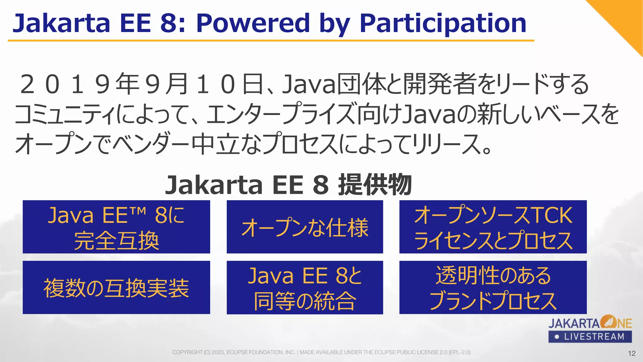 12COPYRIGHT (C) 2020, ECLIPSE FOUNDATION, INC. | MADE AVAILABLE UNDER THE ECLIPSE PUBLIC LICENSE 2.0 (EPL-2.0) 12
２０１９年９月１０日、Java団体と開発者をリードする
コミュニティによって、エンタープライズ向けJavaの新しいベースを
オープンでベンダー中立なプロセスによってリリース。
Jakarta EE 8 提供物
Java EE™ 8に
完全互換
オープンな仕様
オープンソースTCK
ライセンスとプロセス
複数の互換実装
Java EE 8と
同等の統合
透明性のある
ブランドプロセス
Jakarta EE 8: Powered by Participation
 