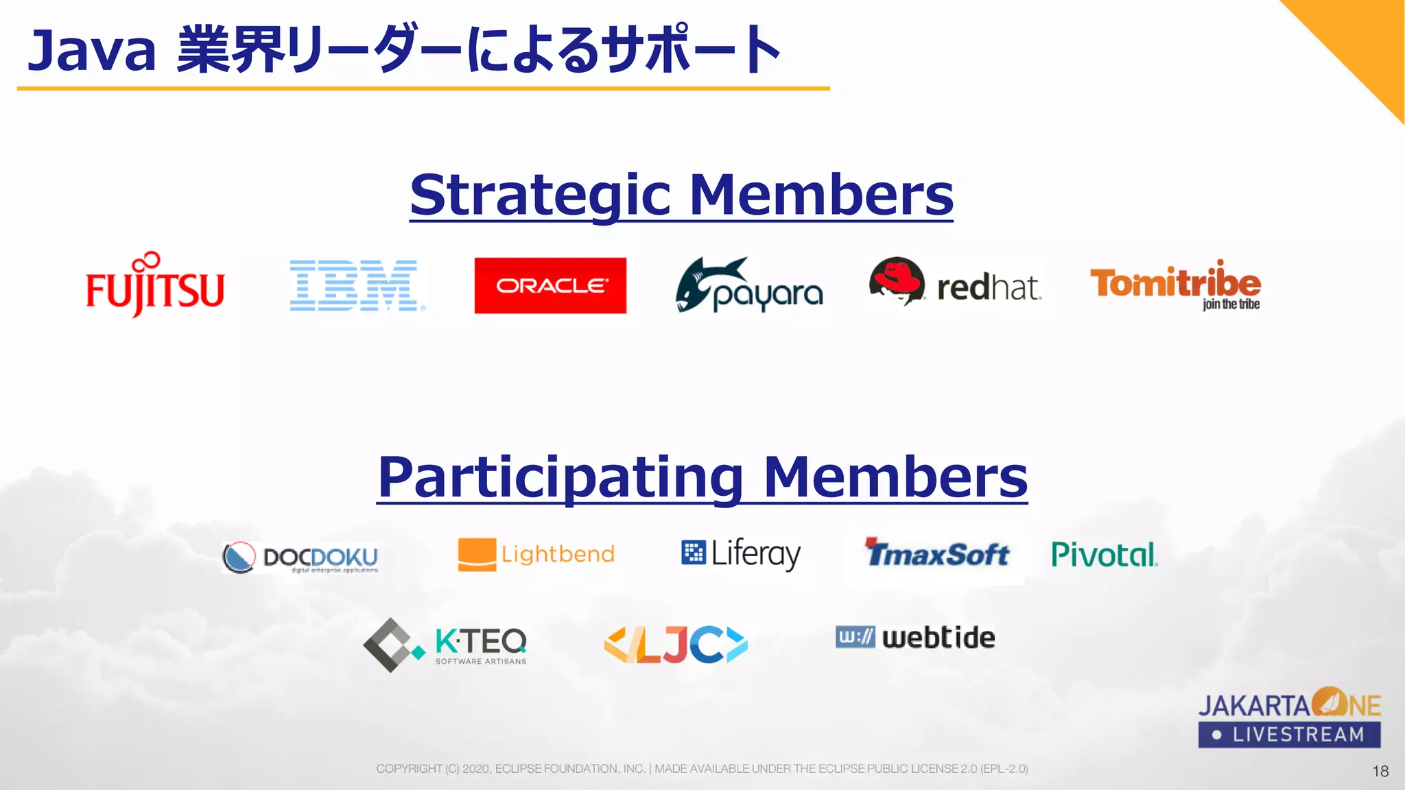 18COPYRIGHT (C) 2020, ECLIPSE FOUNDATION, INC. | MADE AVAILABLE UNDER THE ECLIPSE PUBLIC LICENSE 2.0 (EPL-2.0) 18
Strategic Members
Participating Members
Java 業界リーダーによるサポート
 