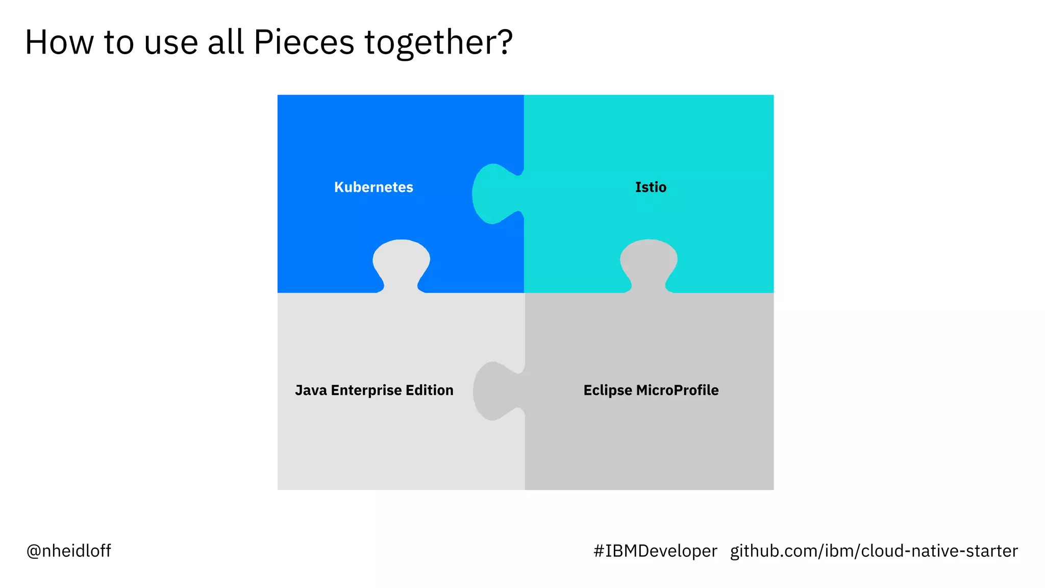 How to use all Pieces together?
Kubernetes
Java Enterprise Edition
Istio
Eclipse MicroProfile
#IBMDeveloper github.com/ibm/cloud-native-starter@nheidloff
 