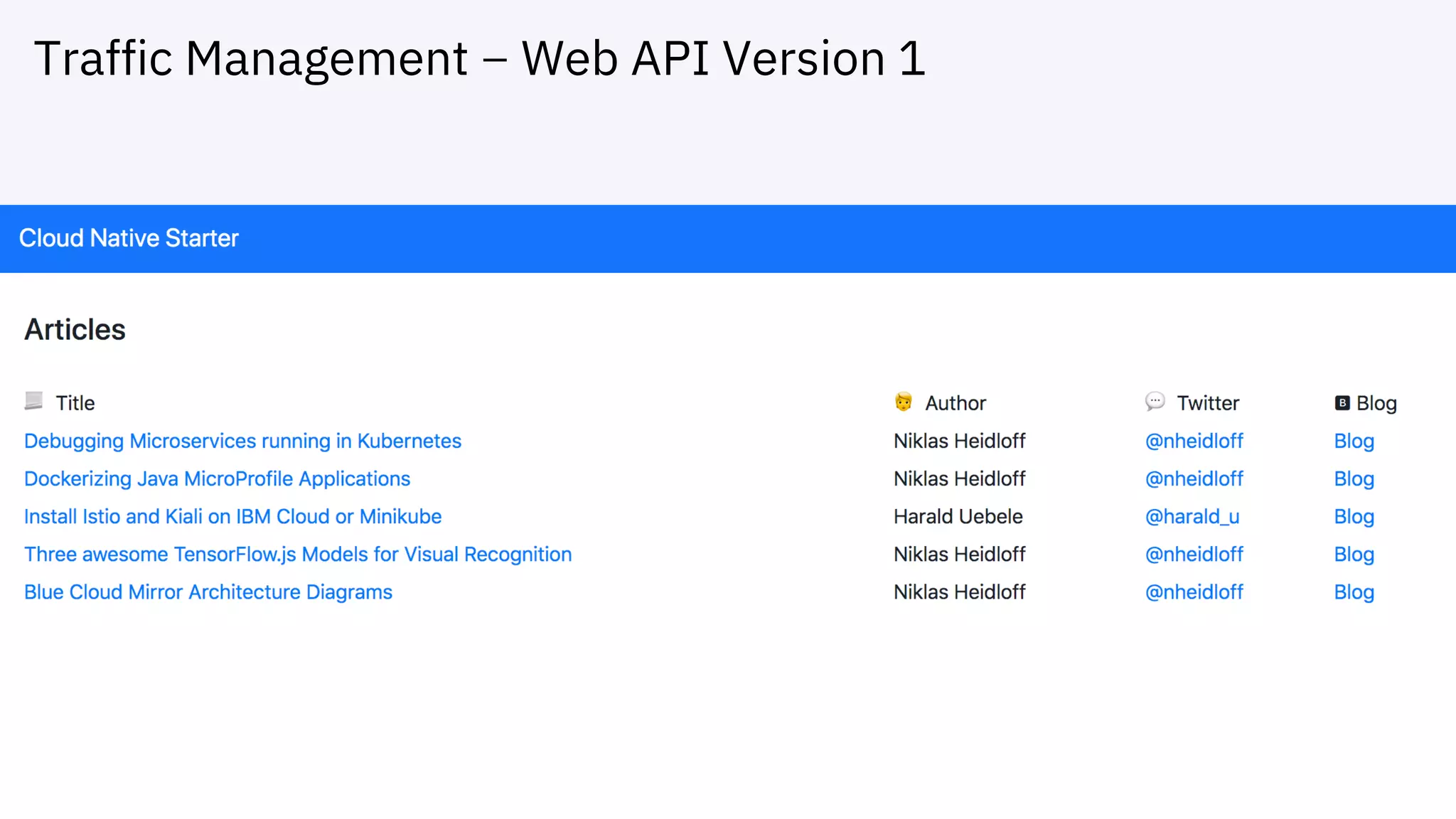 Traffic Management – Web API Version 1
 
