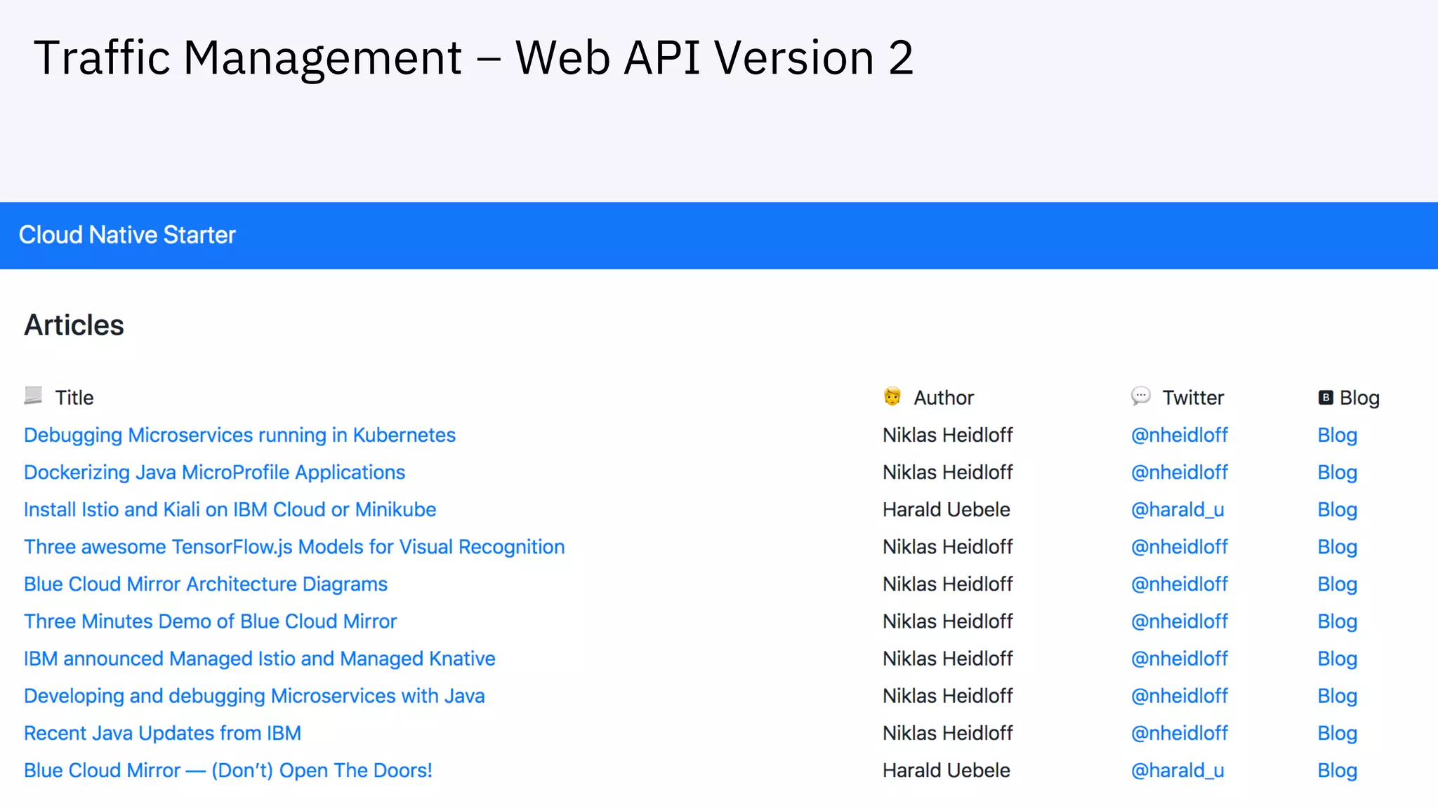 Traffic Management – Web API Version 2
 
