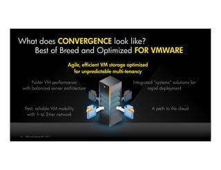 What does CONVERGENCE look like?
   Best of Breed and Optimized FOR VMWARE
                                  Agile, efficient VM storage optimized
                                    for unpredictable multi-tenancy

      Faster VM performance                                     Integrated “systems” solutions for
 with balanced server architecture                                      rapid deployment



     Fast, reliable VM mobility                                           A path to the cloud
      with 1- to 2-tier network



10   NDA until August 29th 2011
 