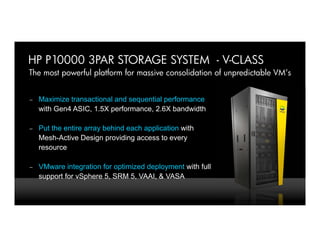 HP P10000 3PAR STORAGE SYSTEM - V-CLASS
The most powerful platform for massive consolidation of unpredictable VM’s


–   Maximize transactional and sequential performance
    with Gen4 ASIC, 1.5X performance, 2.6X bandwidth

–   Put the entire array behind each application with
    Mesh-Active Design providing access to every
    resource

–   VMware integration for optimized deployment with full
    support for vSphere 5, SRM 5, VAAI, & VASA
 