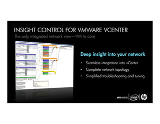 INSIGHT CONTROL FOR VMWARE VCENTER
The only integrated network view—VM to core



                                   Deep insight into your network
                                   •   Seamless integration into vCenter
                                   •   Complete network topology
                                   •   Simplified troubleshooting and tuning




8
 