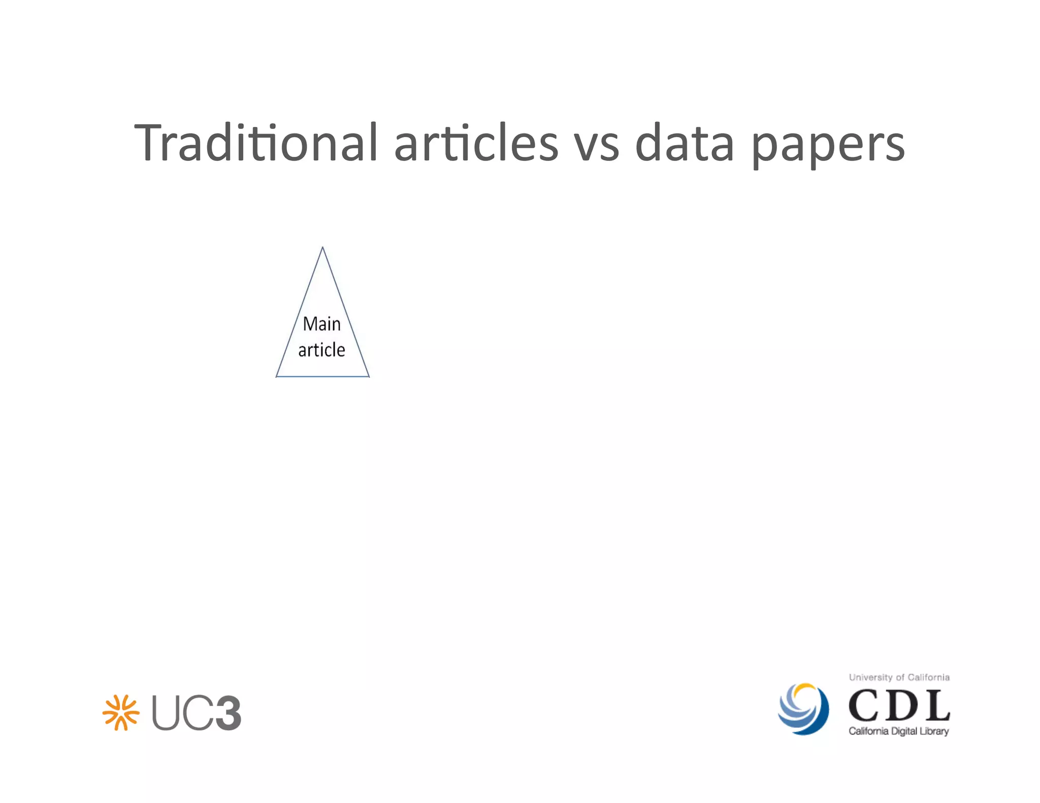 Tradi&onal	
  ar&cles	
  vs	
  data	
  papers	
  
 
