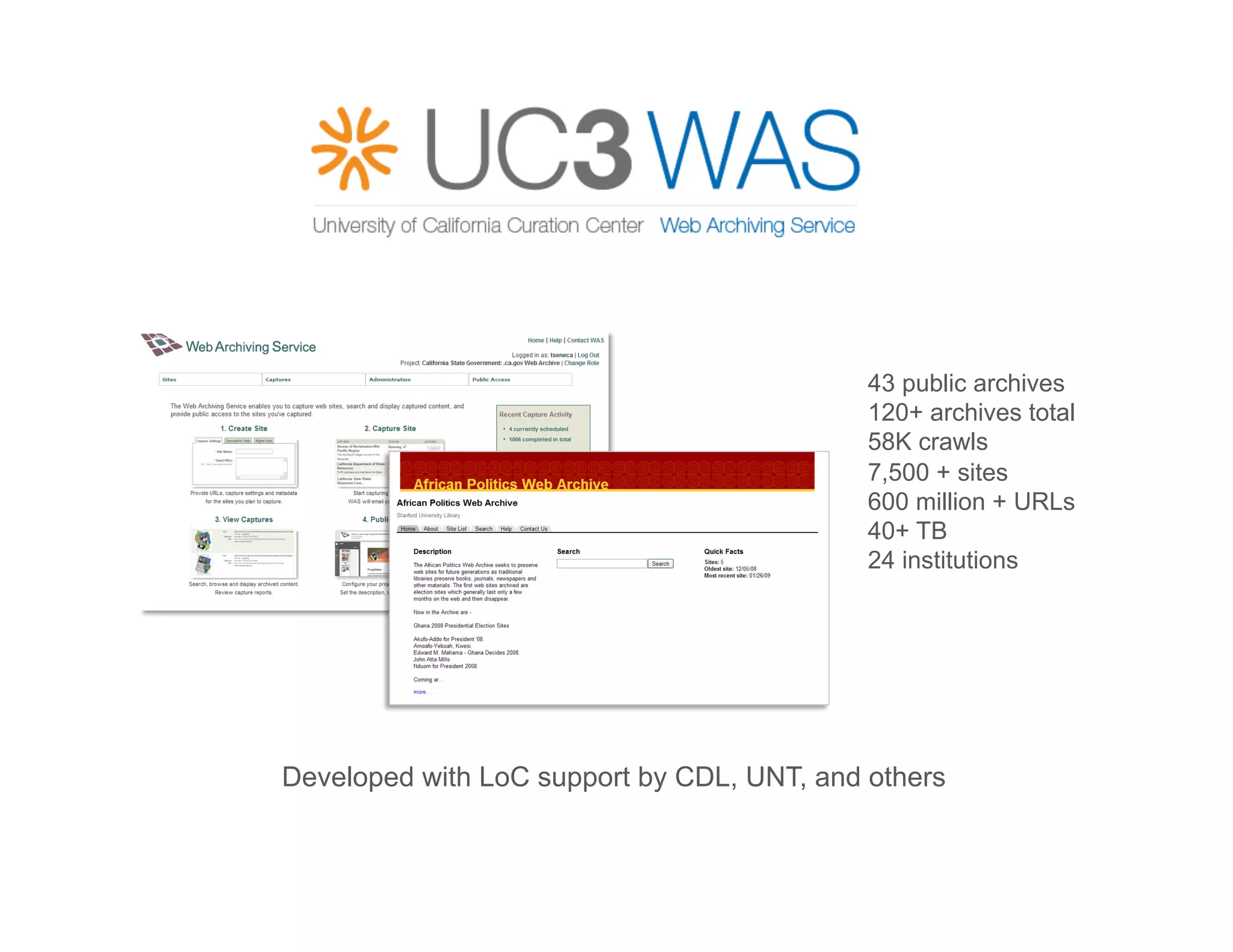 43 public archives
                                            120+ archives total
                                            58K crawls
                                            7,500 + sites
                                            600 million + URLs
                                            40+ TB
                                            24 institutions




Developed with LoC support by CDL, UNT, and others
 
