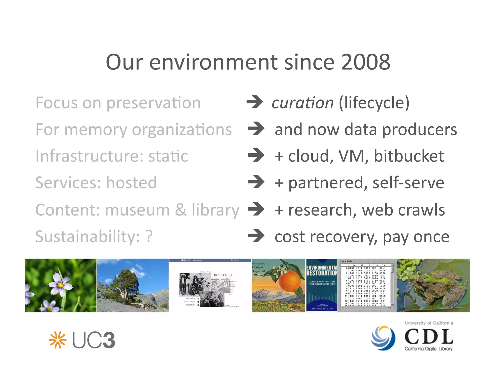 Our	
  environment	
  since	
  2008	
  
Focus	
  on	
  preserva&on	
           	
  cura%on	
  (lifecycle)	
  
For	
  memory	
  organiza&ons	
    	
  	
  and	
  now	
  data	
  producers	
  
Infrastructure:	
  sta&c	
             	
  	
  +	
  cloud,	
  VM,	
  bitbucket	
  	
  
Services:	
  hosted	
                   	
  	
  +	
  partnered,	
  self-­‐serve	
  
Content:	
  museum	
  &	
  library	
    	
  	
  +	
  research,	
  web	
  crawls	
  
Sustainability:	
  ?	
                 	
  	
  cost	
  recovery,	
  pay	
  once	
  
 