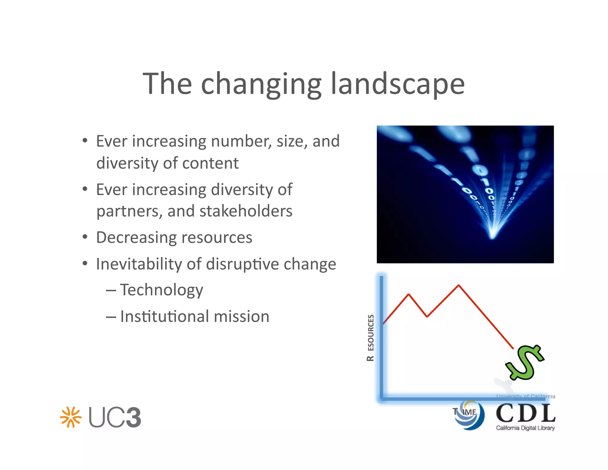 The	
  changing	
  landscape	
  
•  Ever	
  increasing	
  number,	
  size,	
  and	
  
   diversity	
  of	
  content	
  
•  Ever	
  increasing	
  diversity	
  of	
  
   partners,	
  and	
  stakeholders	
  
•  Decreasing	
  resources	
  
•  Inevitability	
  of	
  disrup&ve	
  change	
  
     – Technology	
  
     – Ins&tu&onal	
  mission	
  

                                                       R ESOURCES	
  


                                                                        T IME	
  
 