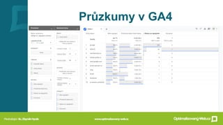  Jak číst a vyhodnocovat data v Google Analytics - Czech On-line Expo 2023