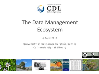 The Data Management
     Ecosystem
              4 April 2013

University of California Curation Center
       California Digital Library
 