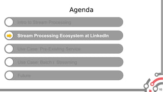 10
Agenda
Intro to Stream Processing
Stream Processing Ecosystem at LinkedIn
Use Case: Pre-Existing Service
Use Case: Batch  Streaming
Future
 